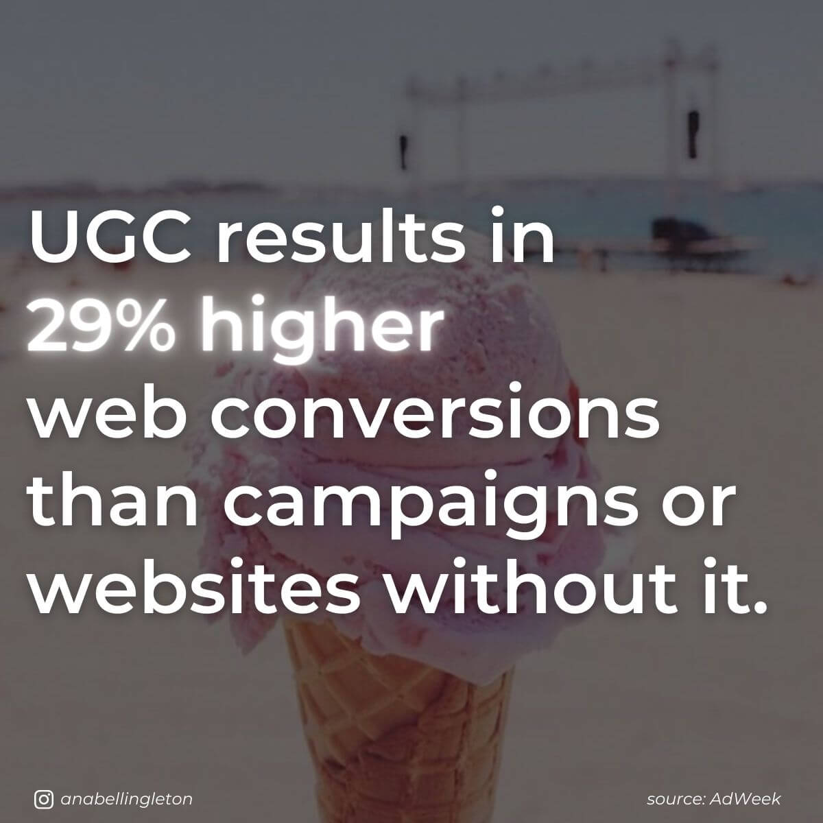 Hospitality Marketing Strategy Quote: UGC results in 29% higher web conversions than campaigns or websites without it. (AdWeek)