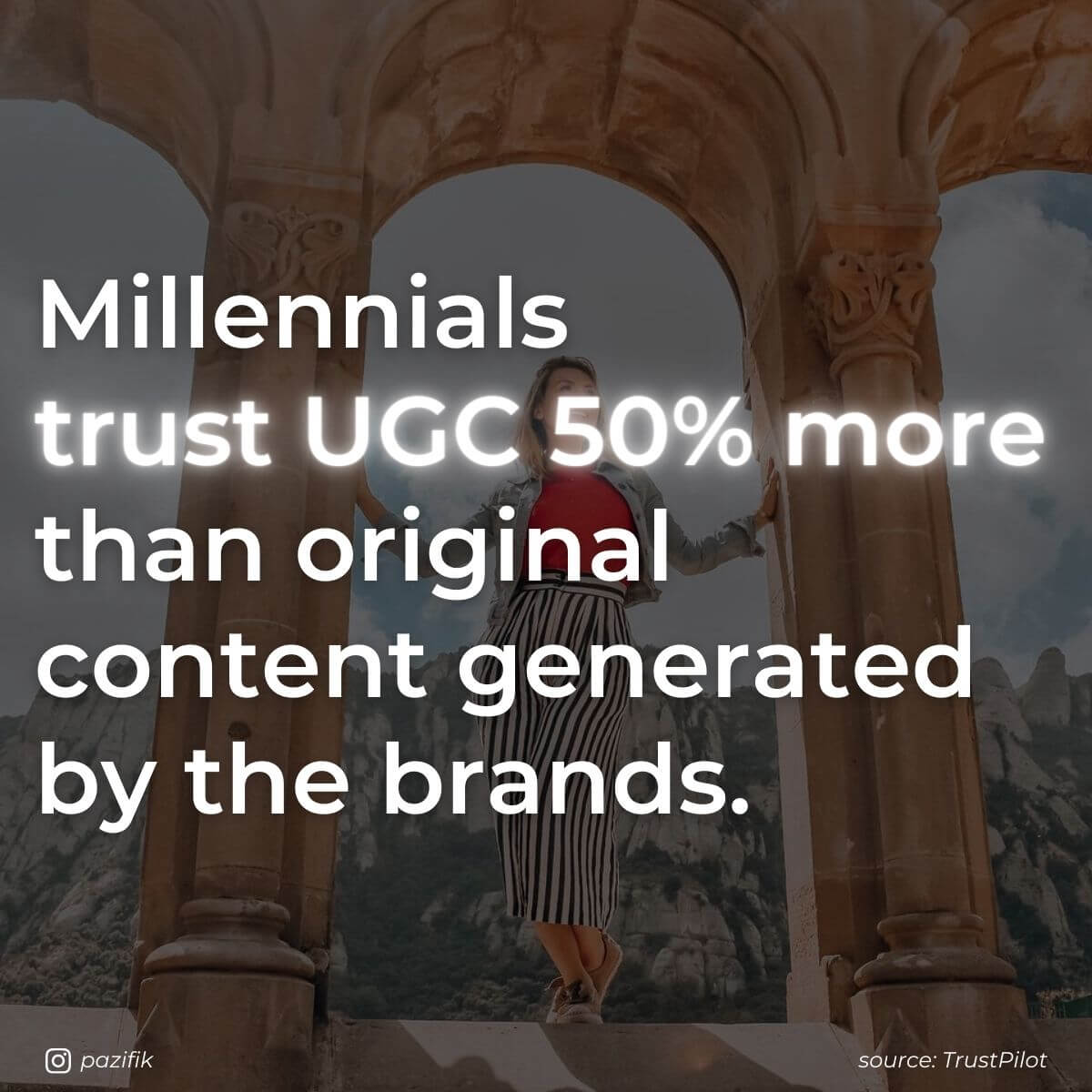 Hospitality Marketing Strategy Quote: Millennials trust UGC 50% more than original content generated by the brands. (TrustPilot)